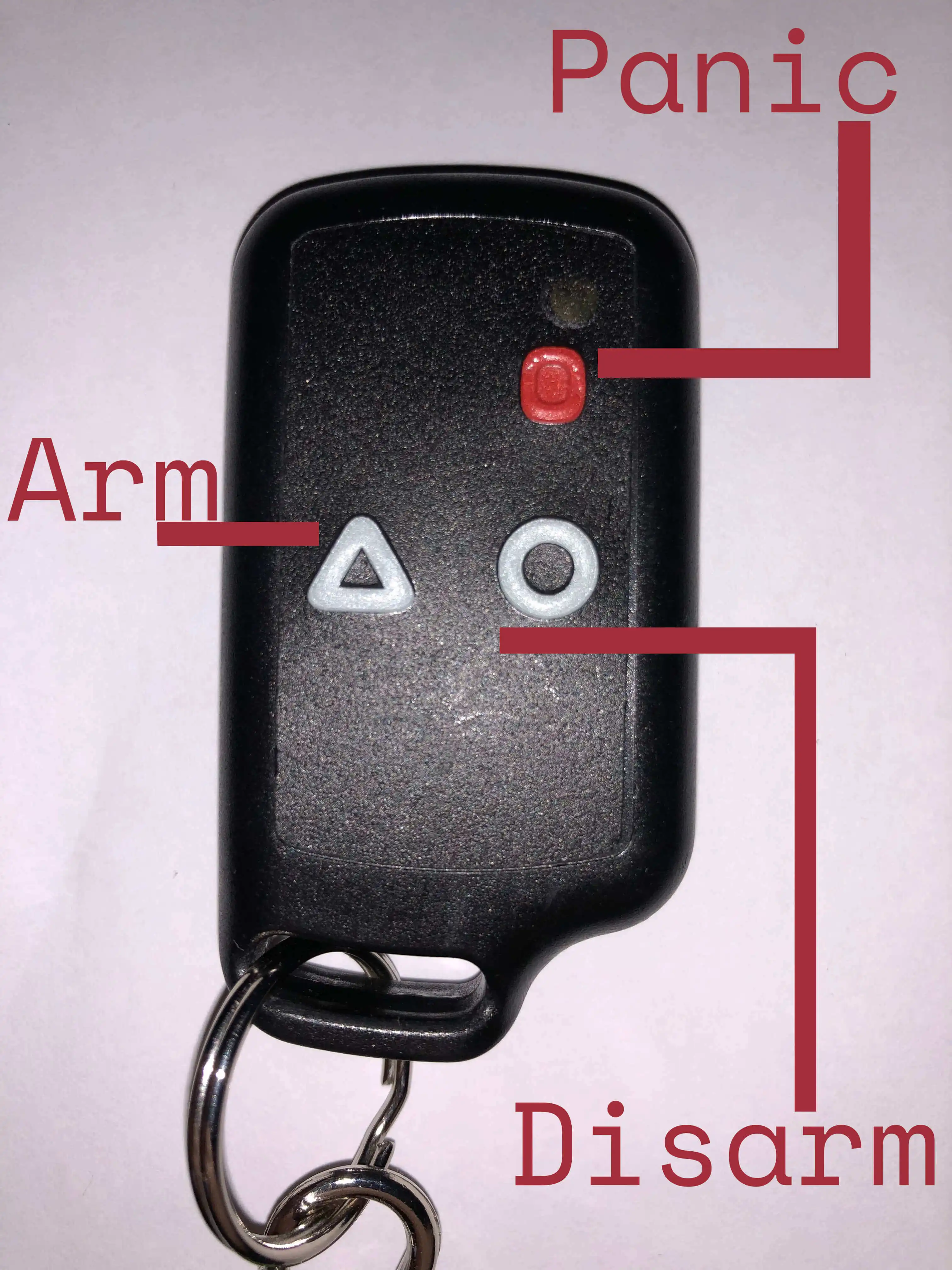 remote keyfob for interacting with the alarm